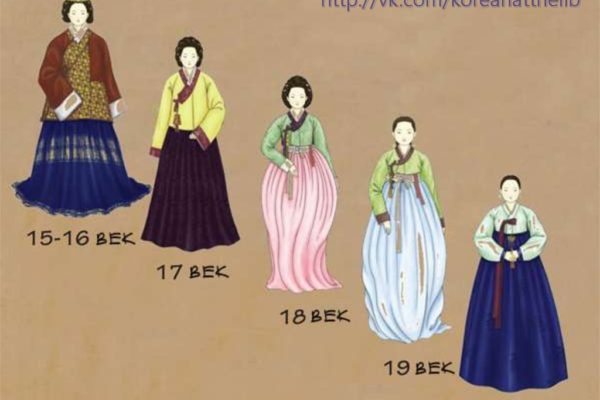 Средневековые дамы были те еще модницы